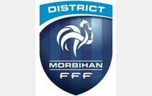 trophée Morbihan U18F : le P2F vice-championne du Morbihan 