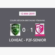 16ème de finale Coupe Région Bretagne: LOHEAC - P2F-SENIOR