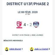 District U13F/phase 2